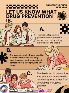 Prevntive Education and Training Division of National Dangerous Drugs Control Board of Sri Lanka Three types of prevention