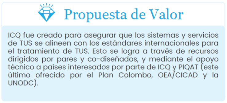 Propuesta de Valor