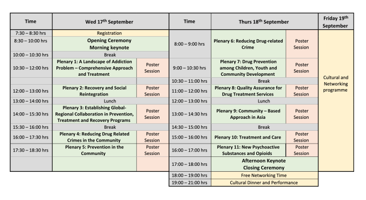 ISSUP 2025 Programme (11Aug25)